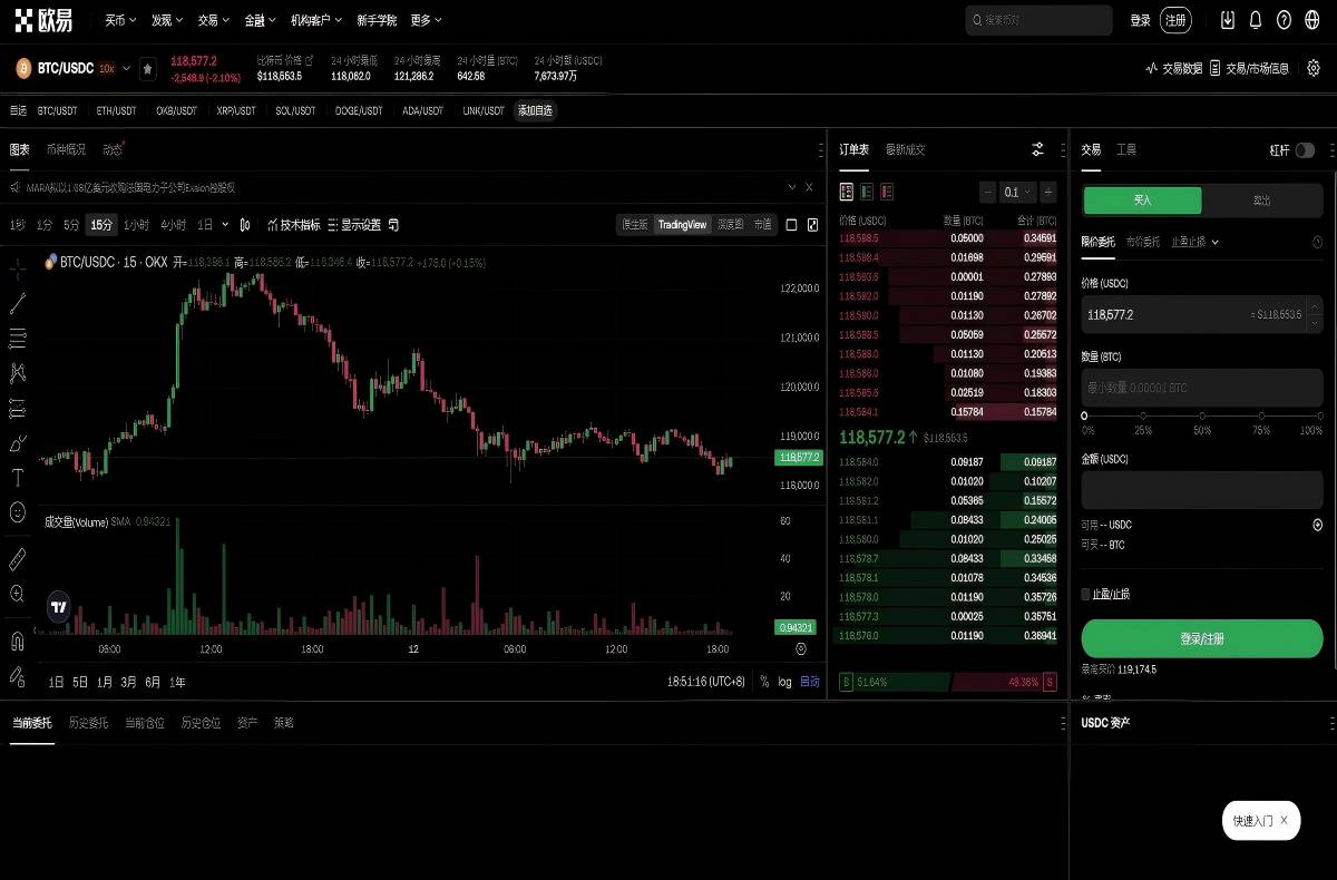 u交易所app下载指南：安全下载入口与最新版本教程平台技术架构与安全特性展示